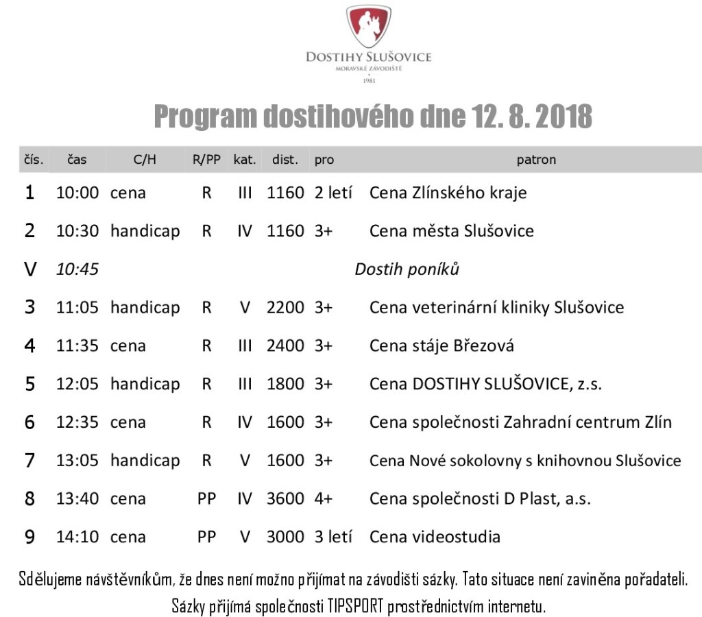 program dne